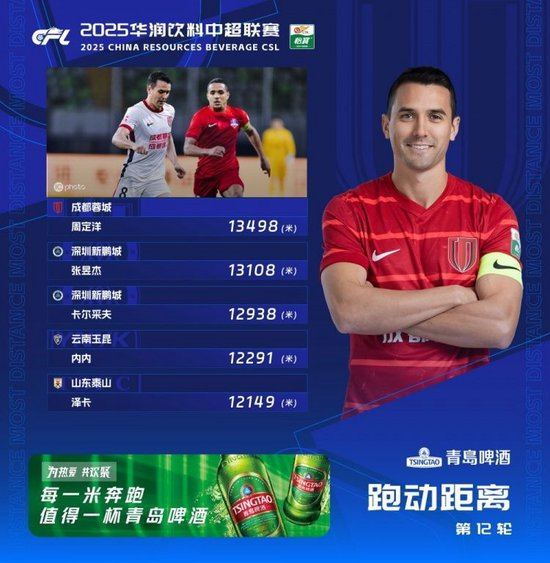 成为业内知名平台。相关图片