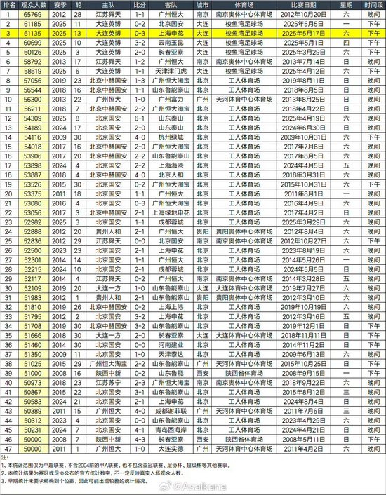 hjc888黄金城拥有一个好记的域名图片展示
