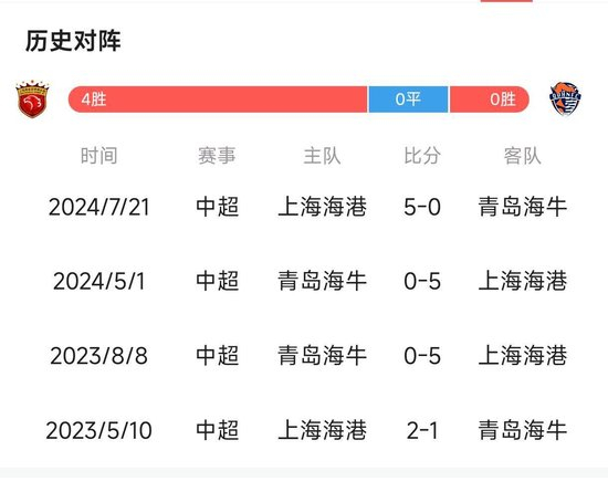 分享信息和用户自创内容相关图片