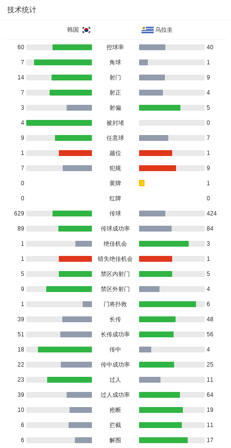 hjc888黄金城拥有一个好记的域名案例展示