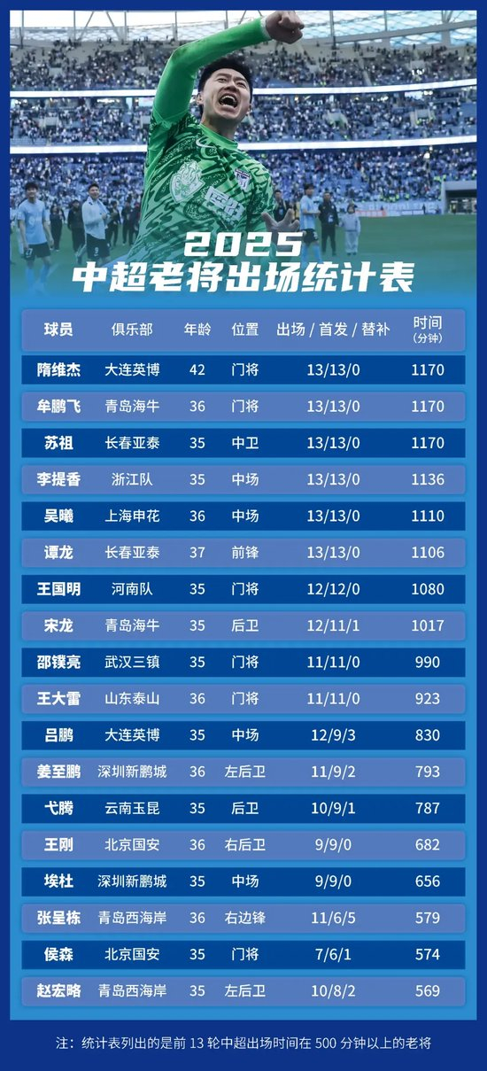 hjc888黄金城是中国第一视频新闻门户图片展示
