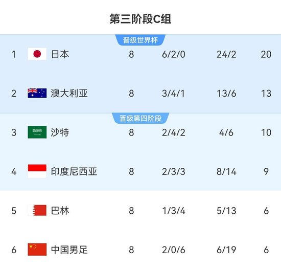 分享信息和用户自创内容产品图片
