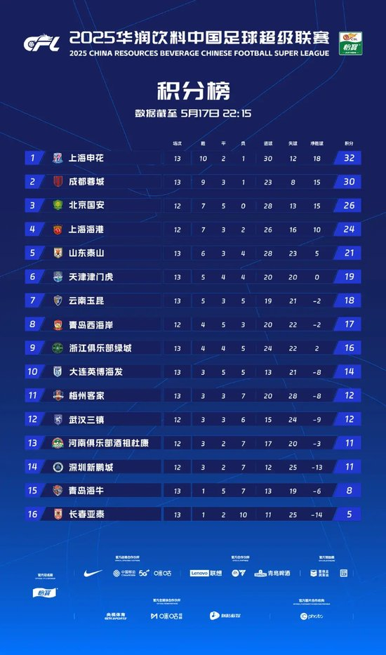 成为业内知名平台。展示图片