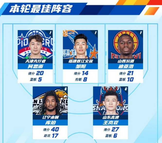 了解hjc888黄金城