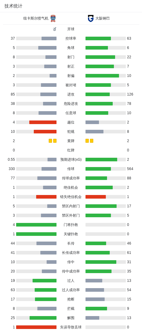 hjc888黄金城图片展示