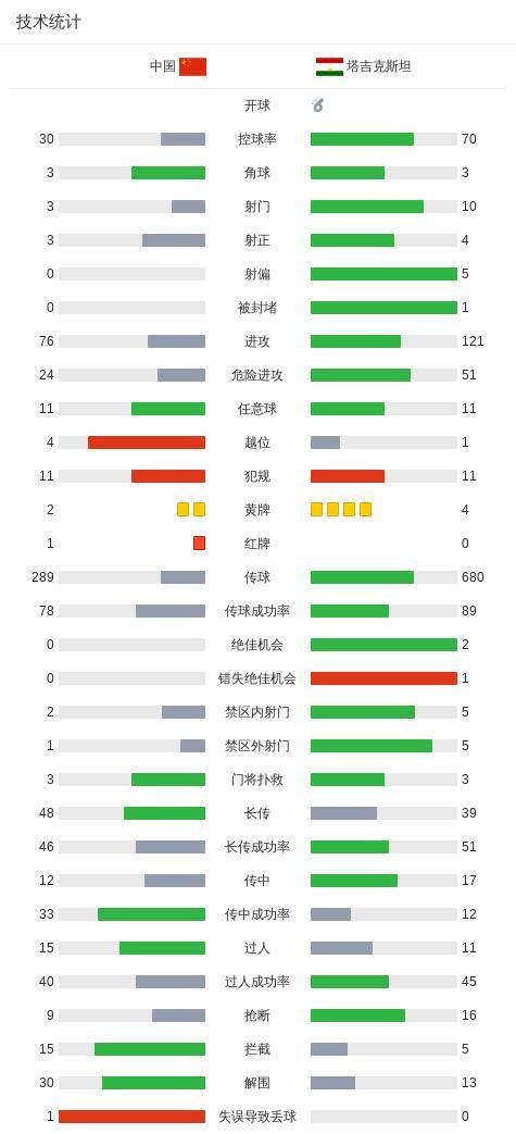 hjc888黄金城相关图片