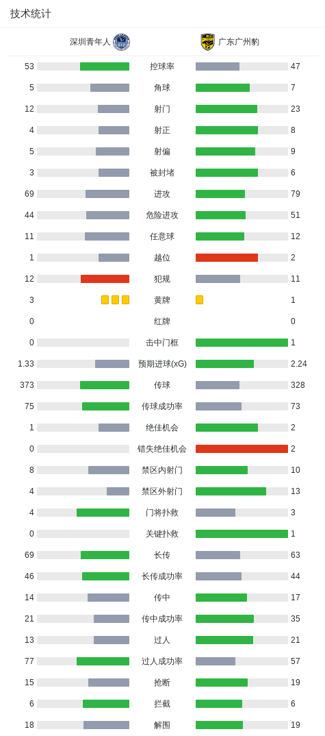 专业hjc888黄金城服务