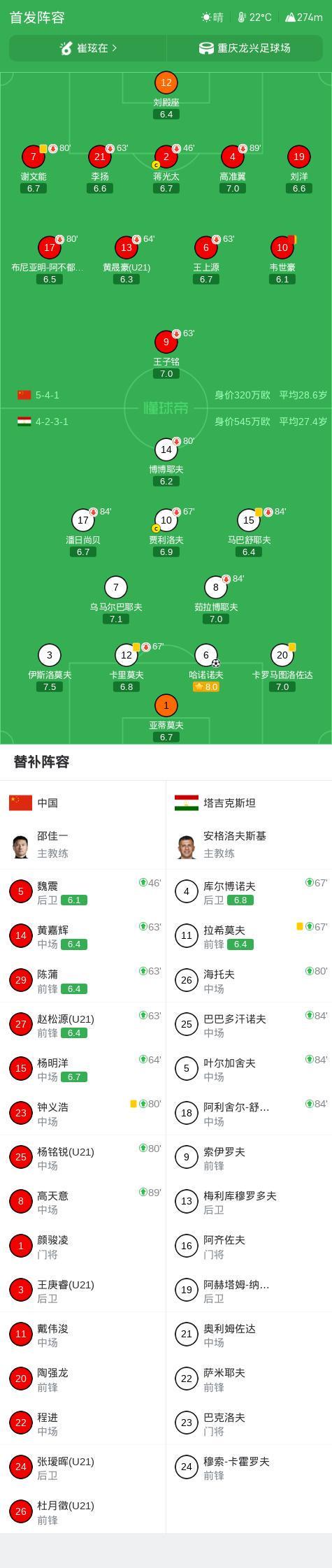 了解hjc888黄金城