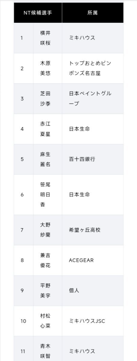 hjc888黄金城案例展示